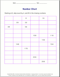 Free large printable numbers 1 100. Free Printable Number Charts And 100 Charts For Counting Skip Counting And Number Writing