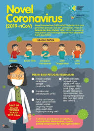 Pin Di Poster