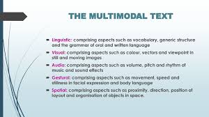 When analyzing multimodal texts it's important to use precise language when making your for example, the genre of a newspaper comic strip often has a series of three frames with a punch line when analyzing multimodal texts, you should consider the genre conventions of the text in question. What Are Multimodal Texts Ppt Download