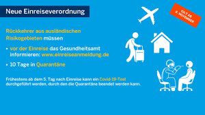 Künstlerinnen und künstler in nrw. Coronavirus Covid 19 Neue Einreiseverordnung Fur Nordrhein Westfalen Tritt Am Montag 09 November 2020 In Kraft Gelsenkirchen