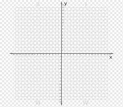 These coordinate planes have x axis and y axis labels along the outer edge of the page. Cartesian Coordinate System Graph Of A Function Graph Paper Plane Others Angle Rectangle Triangle Png Pngwing