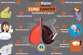 But there are some 'surprising' signs to look out for which could indicate. Facebook
