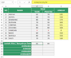 Atau bisa juga untuk beberapa kelompok. Rumus Excel Menghitung Atau Mencari Nilai Rata Rata