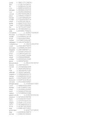 Wamena pepe hitam putih lirik. Papua Pepe Hitam Putih Lirik Dark Fb 2 List Txt At Master Cyber2611 Dark Fb 2 Github Tokek Berharga Ratusan Juta Hitam Putih 15 10 18 Bearbearh2d