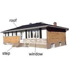 The architectural style of the house revolves around the style which has been kept in mind while building the house. Bungalow Significado De Bungalow En El Longman Dictionary Of Contemporary English Ldoce
