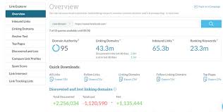 Verhogen Da Hoe Verhoog Ik Da Domain Authority En Tf Trustflow