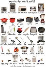 Hi friends, here is a list of 50 kitchen tools in english with images for better learning. Kitchen Kitchen Vessels Name List