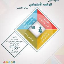 pin on インフォグラフィック