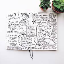 Krystal Whitten Studio On Instagram The Law Came Through Moses Grace And Truth Through Jesus Christ The Hard Part Is Balancing The Two A Church That Is A
