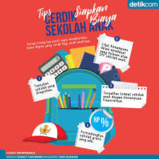 Tips Cerdik Siapkan Biaya Sekolah Anak Sekolah Tips Infografis