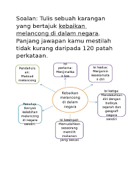Mendaki gunung mulu selama 3 hari 2 malam, menyertai cabaran 'ropes course' tertinggi di dunia di menara komtar. Karangan Jenis Fakta Melancong