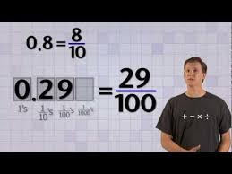 math antics convert any fraction to a decimal youtube