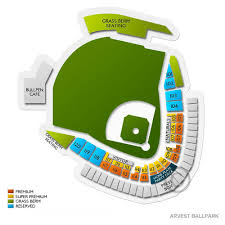 Arvest Ballpark 2019 Seating Chart