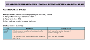 Kemahiran menjawab soalan adalah penting bagi mendapatkan skor markah yang tinggi. Peperiksaan Percubaan Ar3 Ppt Download