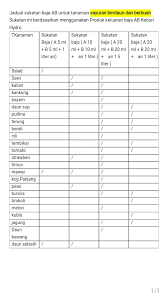 Check spelling or type a new query. Panduan Sukatan Baja Ab Kebun Hydro Hidroponik Facebook