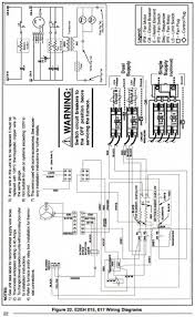 Collection of coleman evcon furnace wiring diagram. Diagram Coleman Furnace 3500a816 Wiring Diagram Full Version Hd Quality Wiring Diagram Diagramhankei Heartzclub It