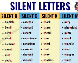 They may work alone or as part of a team. Silent Letters A Huge List Of Spelling Words With Silent Letters In English English Study Online