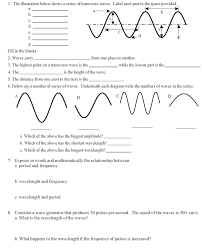 This can be found by multiplying frequency by metacognition problem solving question: Https Www Riverdell Org Cms Lib Nj01001380 Centricity Domain 83 H Waves Studyguide Pdf