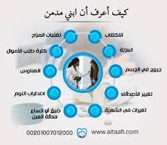 pin on https altaafi com eg