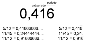 5 e 10 sono entrambi divisibili per 5, quindi semplifichi. Matematica Scuola Secondaria 1 Grado Numeri Decimali Periodici