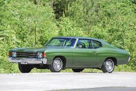 Image result for Lettuce Green 1972 Hussmann