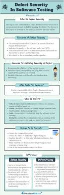 Defect Severity In Software Testing Professionalqa Com