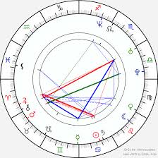 ox birth chart horoscope date of birth astro