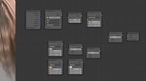 Pin On Blender