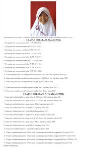 Maybe you would like to learn more about one of these? 10 Contoh Portofolio Kerja Perusahaan Siswa Dll Manarik
