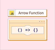 Image result for Javascript arrow function