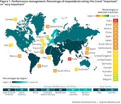 redesigning performance management deloitte insights