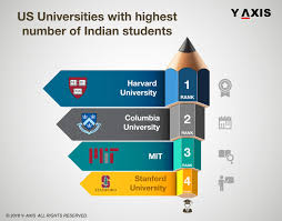 For many, the real prize is a place at one of the country's top schools. Top Us Universities With A Large Number Of Indian Students