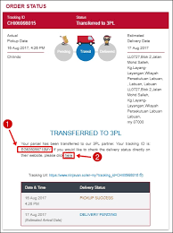 Lihat ide lainnya tentang animasi, fantasi, gambar. Penghantaran Barang Dari Chilindo Hingga Ke Depan Rumah Bunyi Macam Selamat Part 1 Blog Sofinahlamudin Com