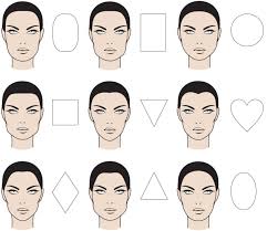 It can be so difficult to choose a hairstyle that suits your face shape perfectly and makes you feel confident and pretty. Finding The Right Hairstyle To Fit Your Face