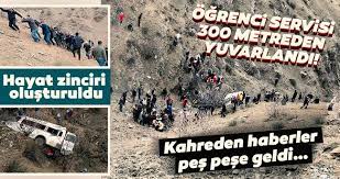 Korona batman son dakika hasankeyf haberler. Son Dakika Haberi Batman Da Ogrenci Servisi 300 Metreden Yuvarlandi Olu Ve Yaralilar Var Son Dakika Haberler