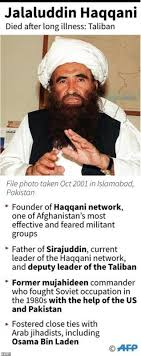 Decision to cripple the finances of the insurgent haqqani network has put the limelight on its influential and respected leader, sirajuddin haqqani. Afghan Taliban Announces Death Of Haqqani Network Founder Express Digest