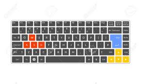 The most common kind of keyboard is referred to as a 'qwerty' keyboard after the keys on the top row of letters. Vector Illustration Of Keyboard View Suitable For Basic Elements Of Computer Text Input Devices Letter And Word Typing And Digital Technology Qwerty Keyboard Layout Royalty Free Cliparts Vectors And Stock Illustration Image