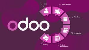 ODOO LÀ GÌ? TẠI SAO NÊN SỬ DỤNG ODOO TRONG QUẢN LÝ DOANH NGHIỆP.