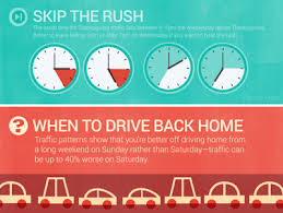 Thanksgiving Travel Tips To Help You Avoid Holiday Backups Thanksgiving Travel Travel Tips Holiday Fun