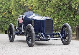 Pin By Michael On Pre War Grand Prix Automobiles In 2021 Peugeot Grand Prix Classic Cars