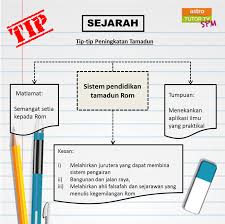 Prakarsa utama dalam mendepani isu kemalangan jalan raya adalah dengan memastikan sikap setiap pemandu itu sentiasa berhemah dalam pemanduan dan beristirahat sekiranya berasa letih dan mengantuk. Tutor Tv Spm Photos Facebook