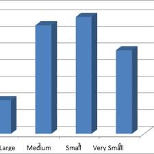 Image result for Aneilema brunneospermum