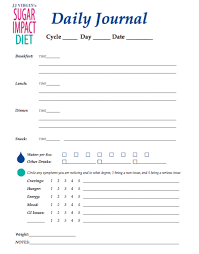 Pin On Health Coaching