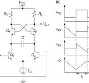 Interface Circuit - an overview | ScienceDirect Topics