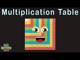 Multiplication Song For Kids Times Table Song For Kids Youtube In 2020 Multiplication Songs Multiplication Kids Songs