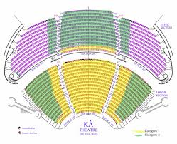 Ka Las Vegas Seating Chart Best Picture Of Chart Anyimage Org