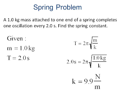 That's about how you can learn the spring framework and its. Horizontal Spring Block Oscillators Ppt Video Online Download