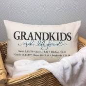 Grandkids make life grand, and what grandparent wouldn't want to show off their grandbabies to the world?! 28 95