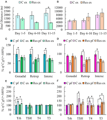 Cny to myr online converter. 3000 Rm To Rmb