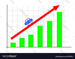 business growth chart